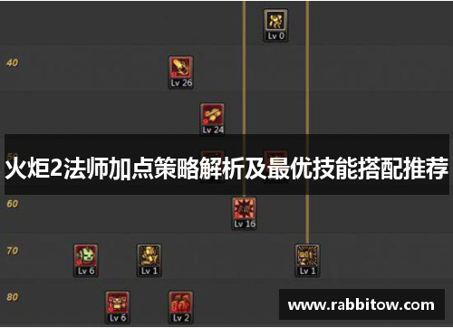 火炬2法师加点策略解析及最优技能搭配推荐
