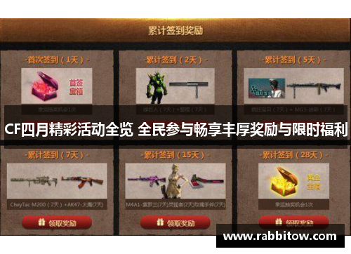 CF四月精彩活动全览 全民参与畅享丰厚奖励与限时福利