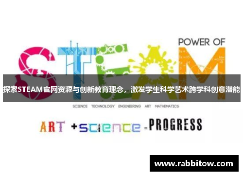 探索STEAM官网资源与创新教育理念，激发学生科学艺术跨学科创意潜能
