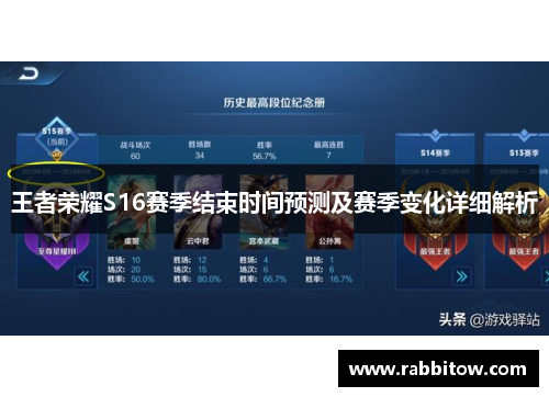 王者荣耀S16赛季结束时间预测及赛季变化详细解析